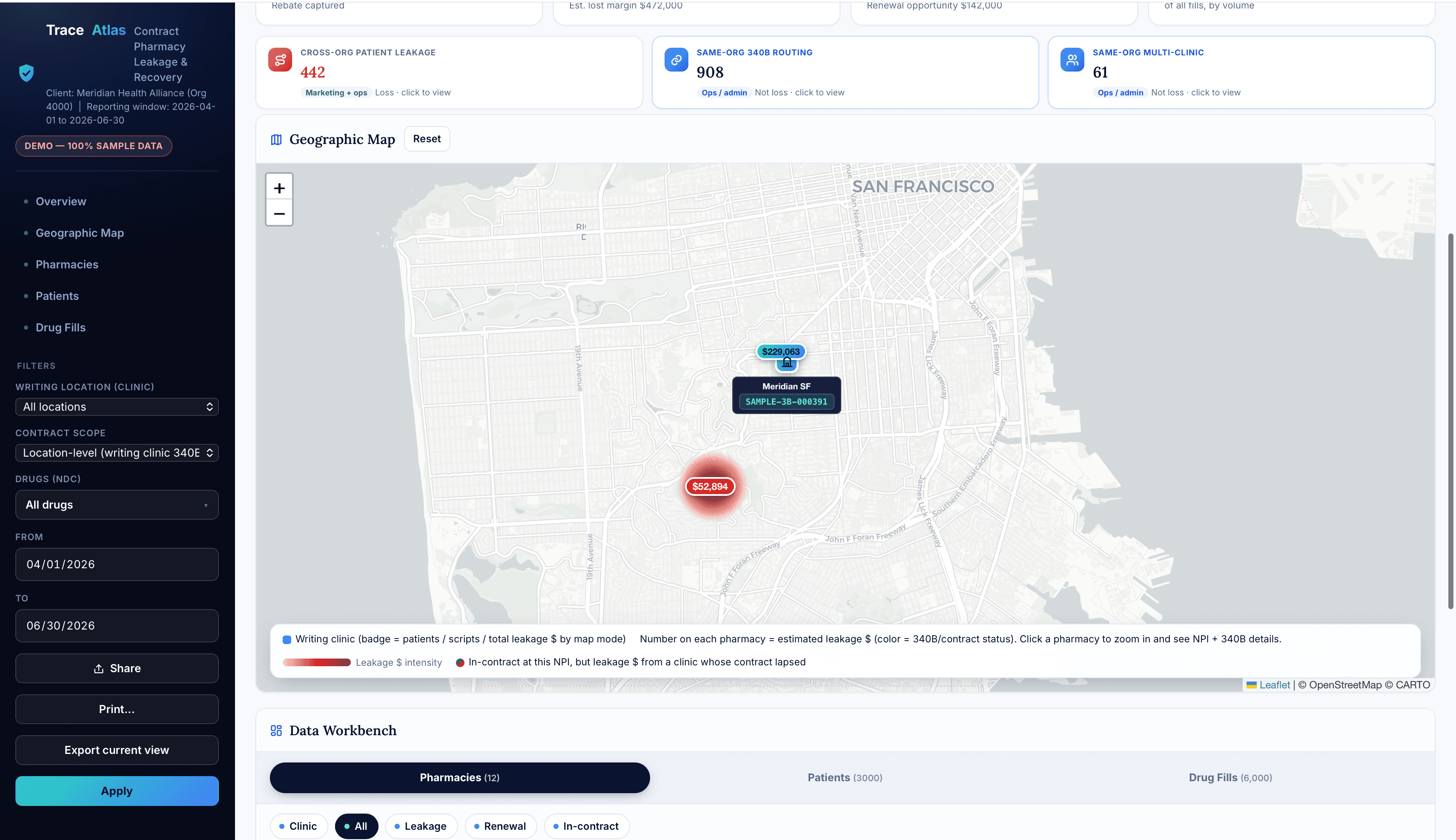 Trace Atlas geographic leakage map