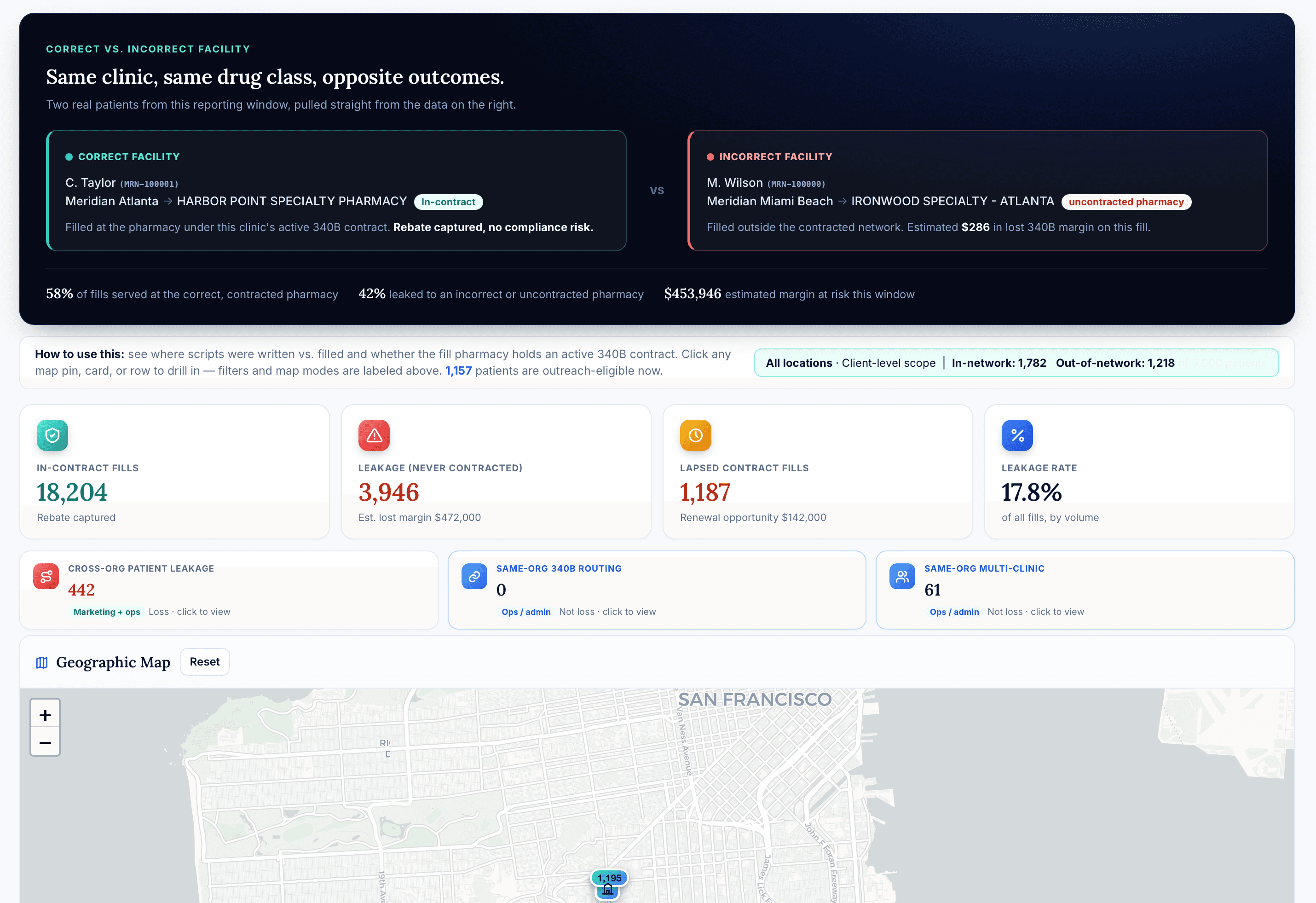 Trace Atlas data workbench